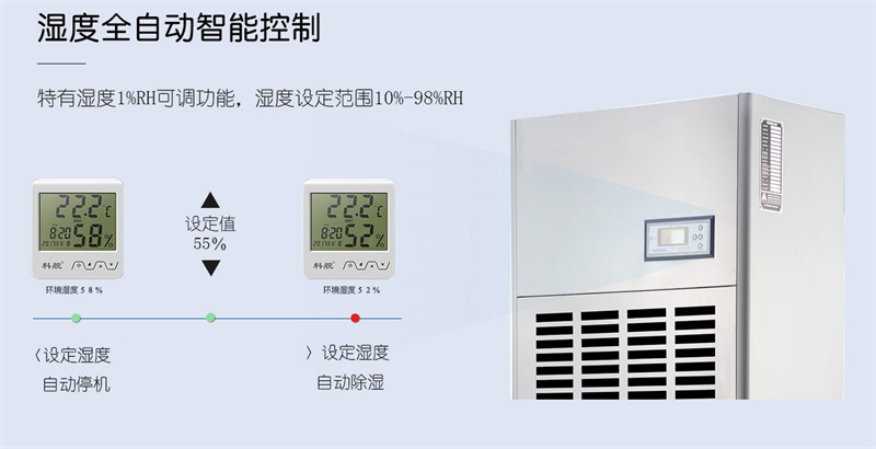 工業麻豆视频观看网站5